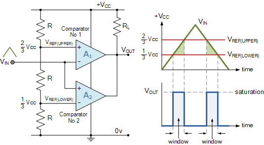 Window Comparator Circuit window comparator circuit
