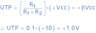 Upper Voltage Trip Point upper voltage trip point