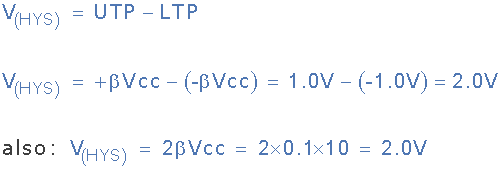 Op-amp Comparator Hysteresis Width op amp comparator hysteresis width