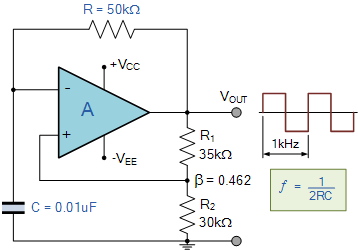 op-amp multivibrator