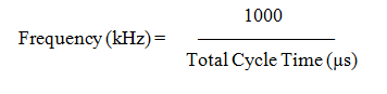 Base cut example <a href='inc/glossary_popup.cfm?ID=95' class='glossaryLink fancybox.ajax' >frequency</a> 1
