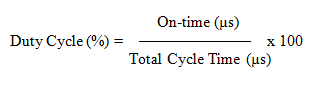 duty cycle equation