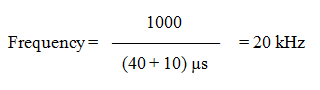 Duty cycle change example 3_2
